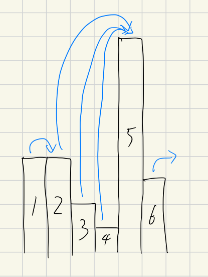 sample1-1 /images/apcs202506_2.png