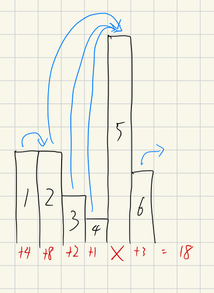 sample1-2 /images/apcs202506_3.png