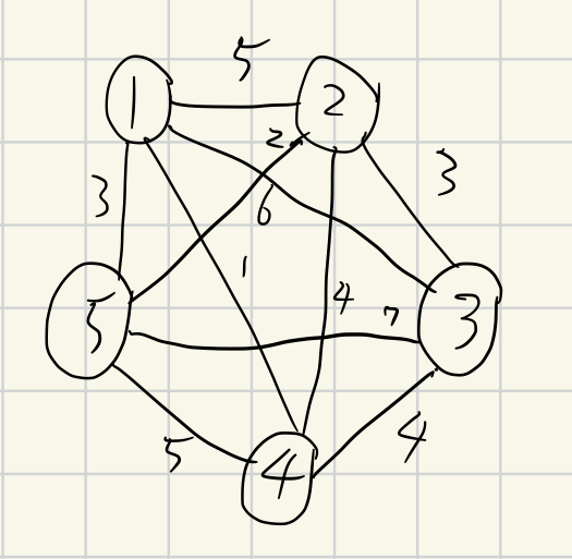 graph /images/apcs202506_4.png