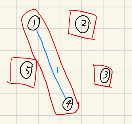 graph-2 /images/apcs202506_5.png