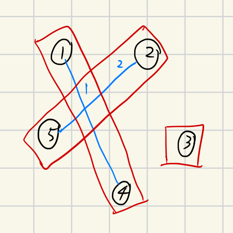 graph-3 /images/apcs202506_6.png