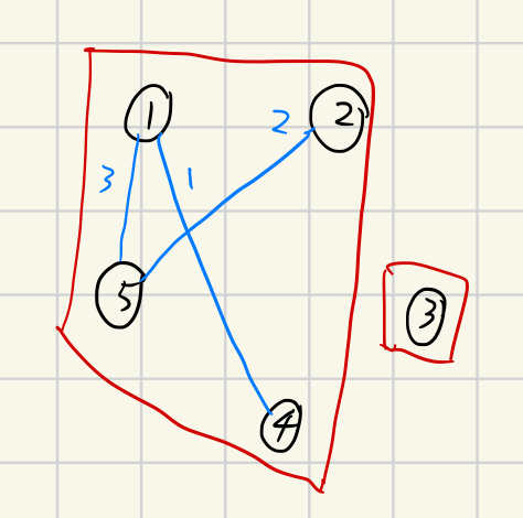 graph-3 /images/apcs202506_7.png